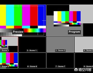 bandicam破解版:电脑录屏用什么软件好？  第12张