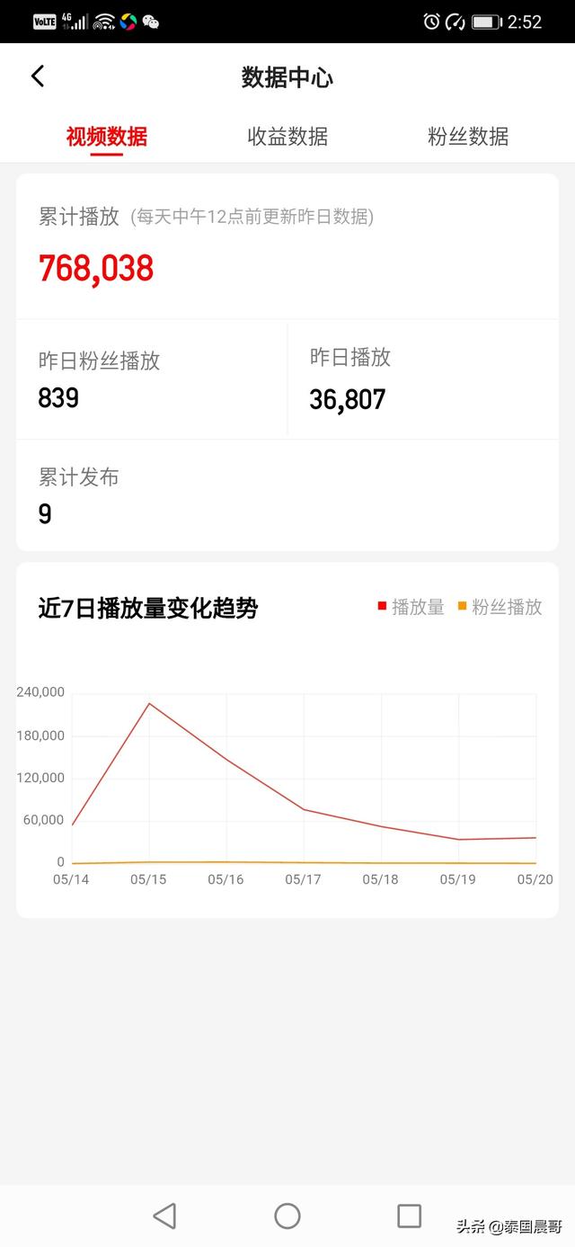 自媒体是什么意思
:自媒体是啥意思?怎么做自媒体? 第2张 自媒体是什么意思
:自媒体是啥意思?怎么做自媒体? 第2张