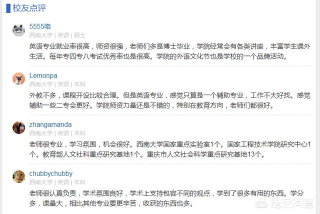 西南联大英文课:西南大学英语专业怎么样？  第1张