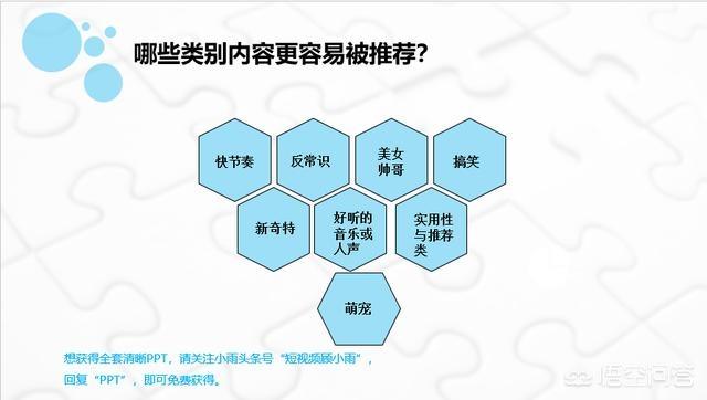 抖音短视频解析:抖音短视频玩法有哪些？  第2张