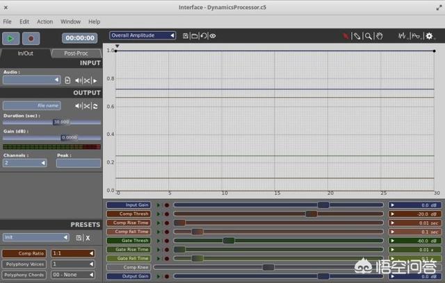 音乐编辑器:请推荐一下Linux下的音频编辑工具？  第5张