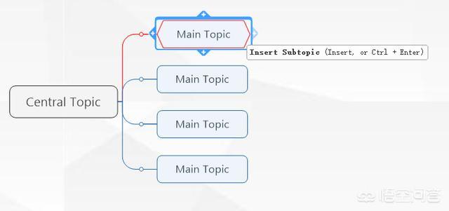 xmind思维导图免费版
:如何自制思维导图? 第8张 xmind思维导图免费版
:如何自制思维导图? 第8张