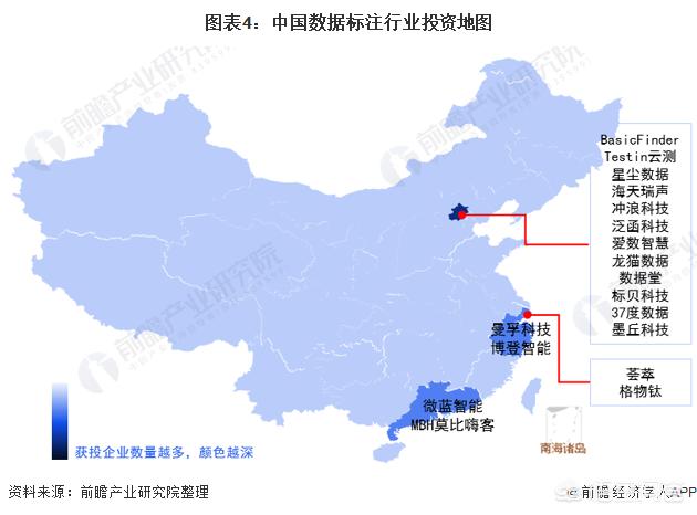 数据标注是做什么的:数据标注值得做吗？  第4张