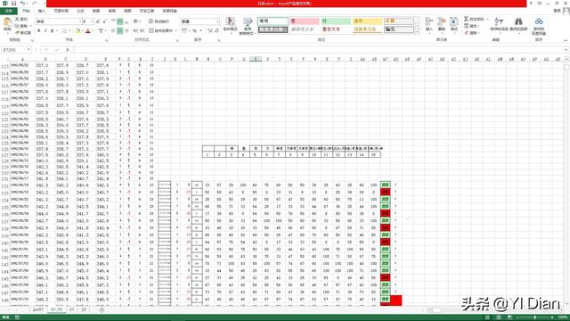 超级单号:你有没有一个EXCEL技巧是让自己觉得人生都亮了的？  第3张