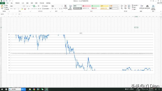 超级单号:你有没有一个EXCEL技巧是让自己觉得人生都亮了的？  第4张
