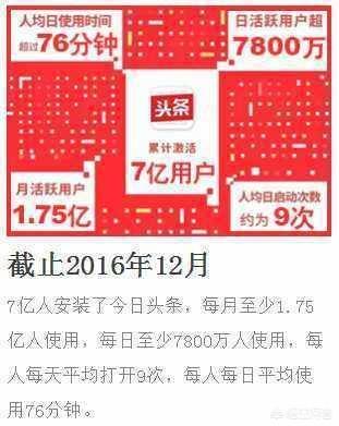 抖音敏感词:如何在抖音上打广告？  第2张