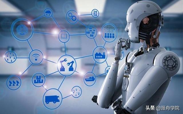 抖音人工:现在抖音大火的人工智能机器人是真的吗？  第2张