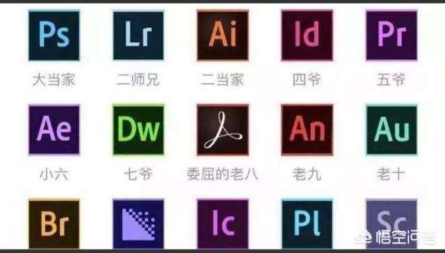 非编软件
:adobe公司有哪些软件,分别是干什么用的? 第1张 非编软件
:adobe公司有哪些软件,分别是干什么用的? 第1张