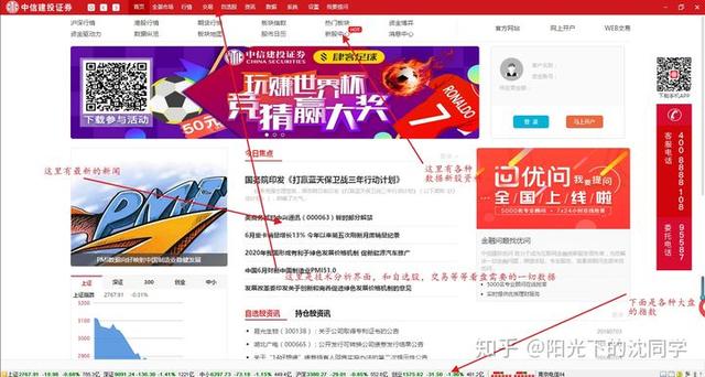 股票新手教程:新手入门该如何炒股，如何买卖股票？  第5张