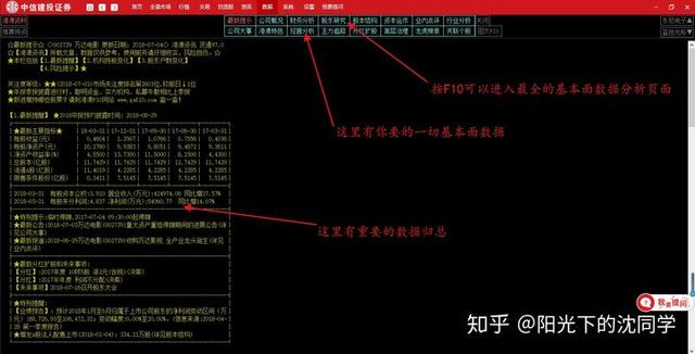 股票新手教程:新手入门该如何炒股，如何买卖股票？  第7张