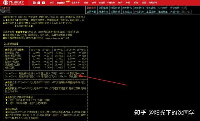 股票新手教程:新手入门该如何炒股，如何买卖股票？  第8张