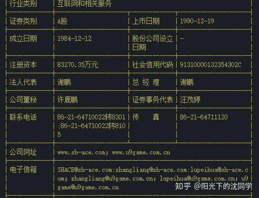 股票新手教程:新手入门该如何炒股，如何买卖股票？  第25张