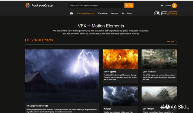 真人视频软件:大家都是在哪里找的视频素材？用的什么软件剪辑？  第8张