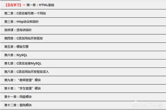 c语言视频教程下载:哪有C语言入门免费教学视频？  第2张