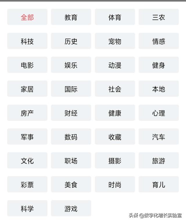 加v是什么意思:如何申请加V，加V和不加V有什么区别吗？  第4张