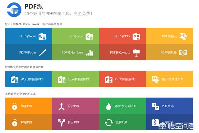pdf转换器免费版:PDF转换PPT有哪些免费软件？  第10张