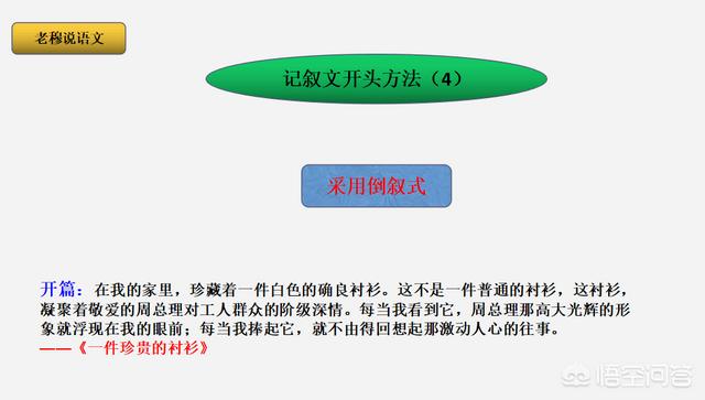 开场白怎么写:作文开头应该怎么写？  第7张