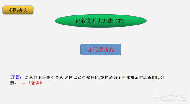 开场白怎么写:作文开头应该怎么写？  第10张