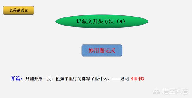 开场白怎么写:作文开头应该怎么写？  第12张