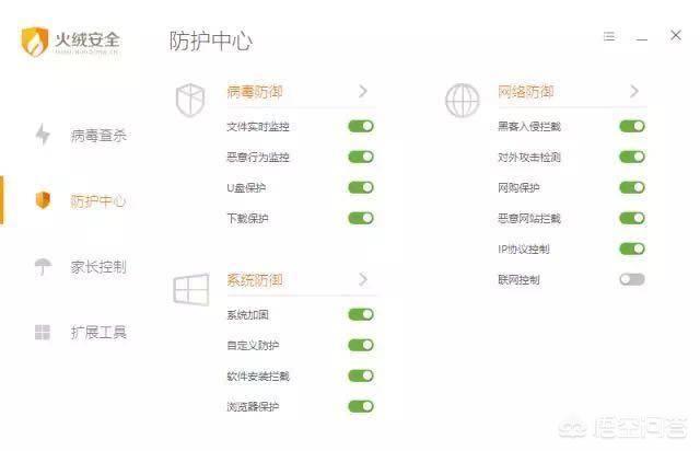 龙卷风优化软件:哪款电脑优化和清理软件好一些？  第6张