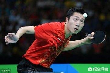 超级转换:乒乓球怎样发出超级转球？  第4张