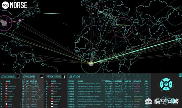 人人字幕网:中国动漫和影视字幕组是如何发展起来的？  第2张