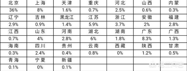 人人字幕网:中国动漫和影视字幕组是如何发展起来的？  第4张