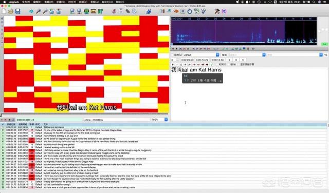 人人字幕网:中国动漫和影视字幕组是如何发展起来的？  第8张