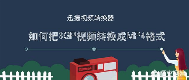 3gp视频:如何把3GP转换成MP4格式3GP转换为MP4的方法？  第1张