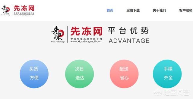 一起做网店:现在开网店怎么样？  第31张