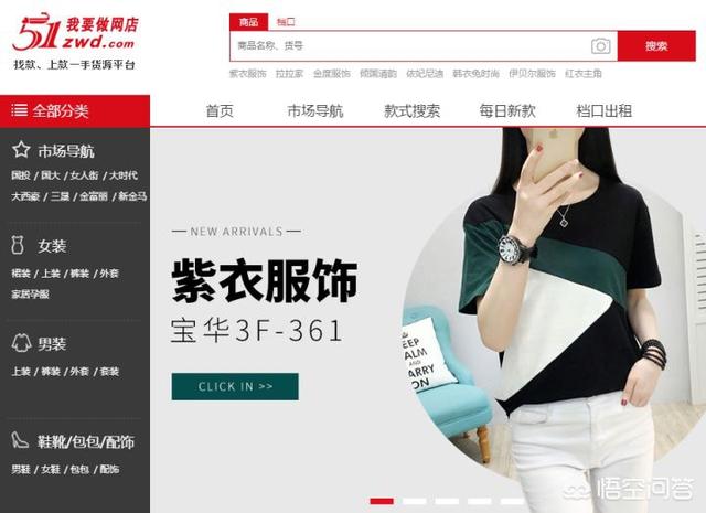 一起做网店:现在开网店怎么样？  第55张