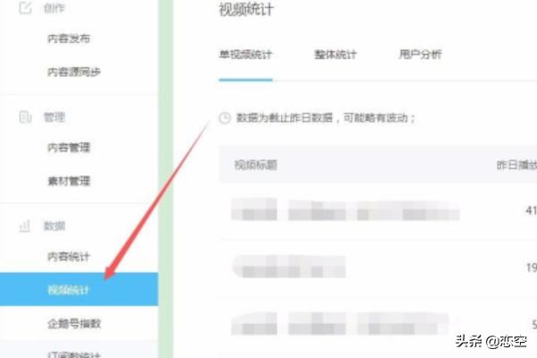 腾讯自媒体:腾讯自媒体怎么赚钱？  第5张