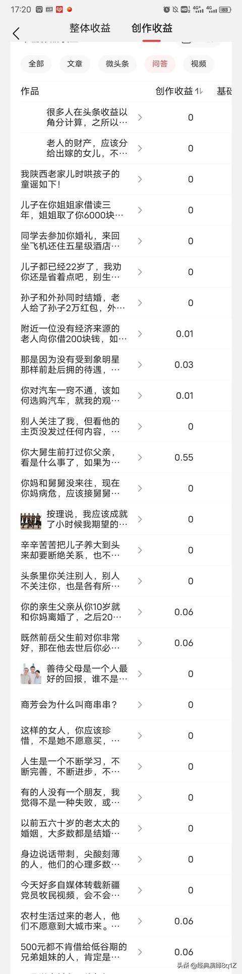 头条问答:有人说坚持做今日头条问答，每天收入一百轻轻松松，真的吗？  第1张