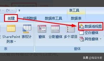 access2016:access怎样创建数据透视表？  第2张