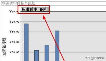 access2016:access怎样创建数据透视表？  第6张