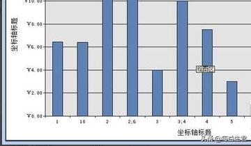 access2016:access怎样创建数据透视表？  第9张