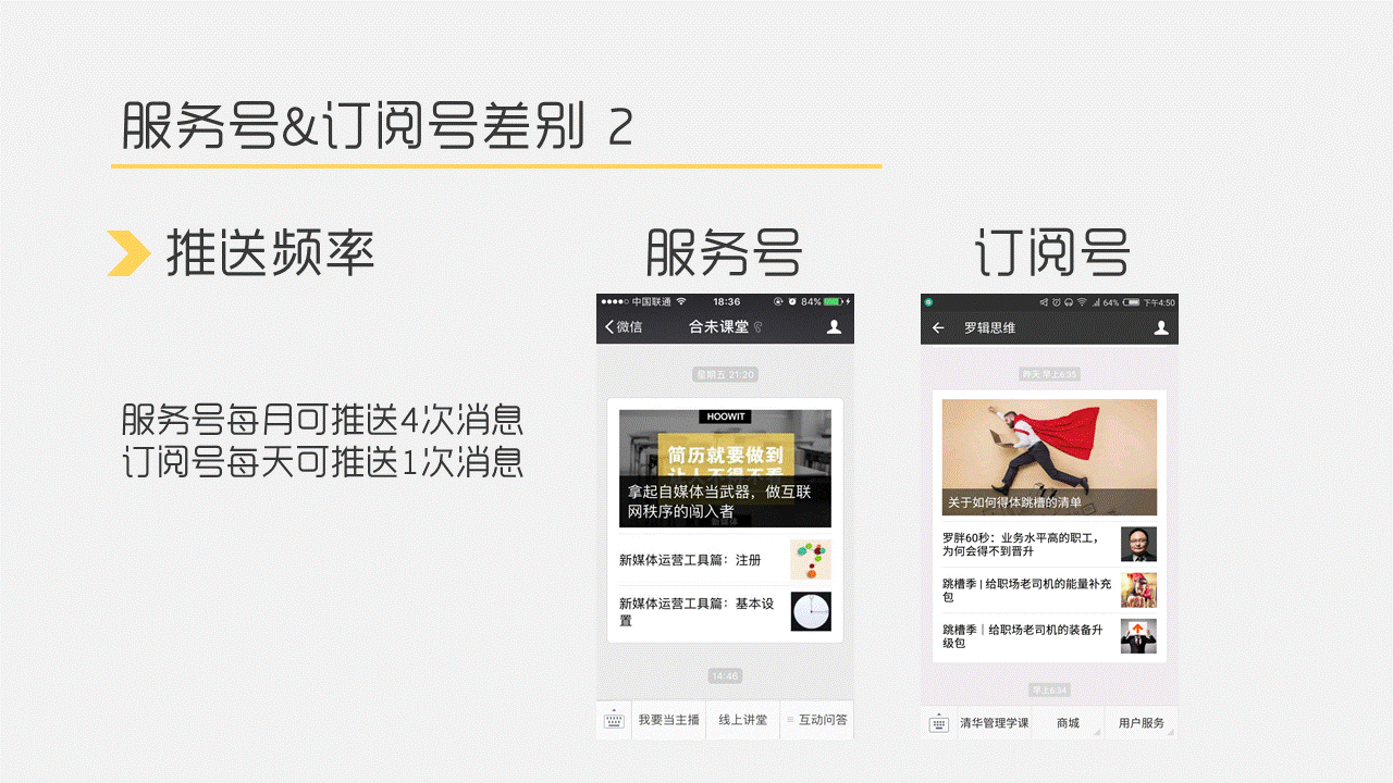订阅号申请:微信里面公众号和订阅号有什么区别？  第2张