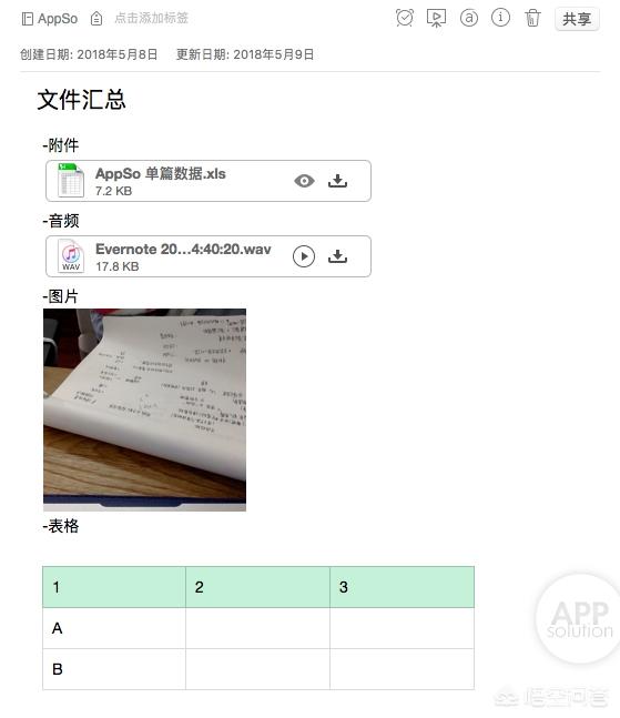 印象笔记使用教程:如何高效使用和整理印象笔记？  第23张