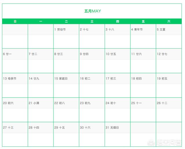 印象笔记使用教程:如何高效使用和整理印象笔记？  第24张