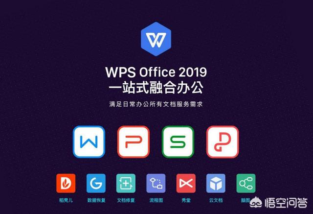 wps好用吗:大家觉得wps好用，还是office好用？  第3张