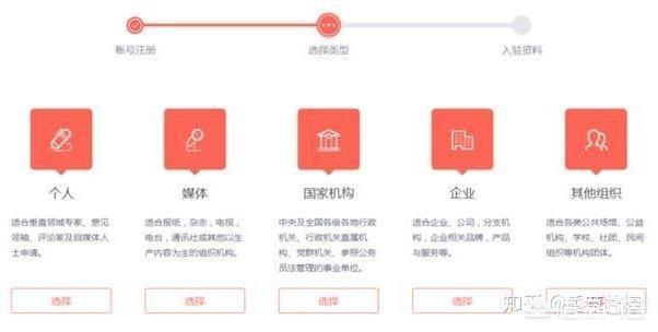 头条号怎么注册
:如何开通头条号个人认证?需要注意哪些问题? 第4张 头条号怎么注册
:如何开通头条号个人认证?需要注意哪些问题? 第4张