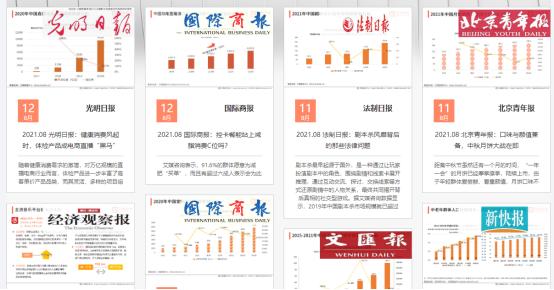 数据查询平台:想查询行业数据，国内有哪些专业的数据平台推荐？  第1张