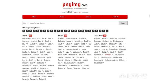 图片版权查询:有哪些无版权图片的网站值得推荐？  第6张