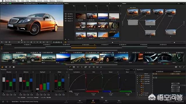 视频剪辑怎么学:想要自学视频剪辑应该从哪方面入手？怎么操作？  第5张