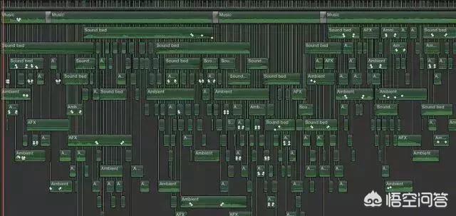 视频剪辑怎么学:想要自学视频剪辑应该从哪方面入手？怎么操作？  第7张