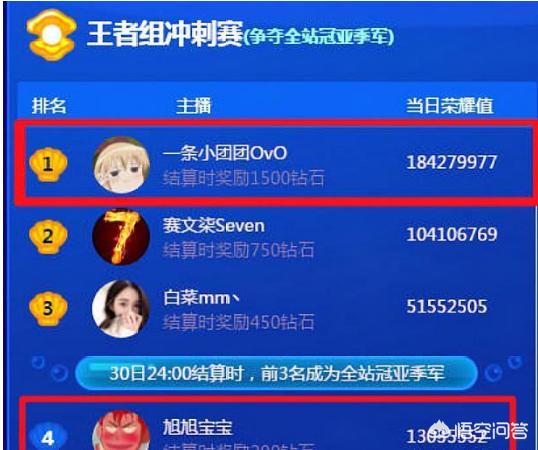 专业变声器:小团团成斗鱼新晋一姐，却有网友爆料，小团团全靠变声器和假照片，你有何看法？  第1张