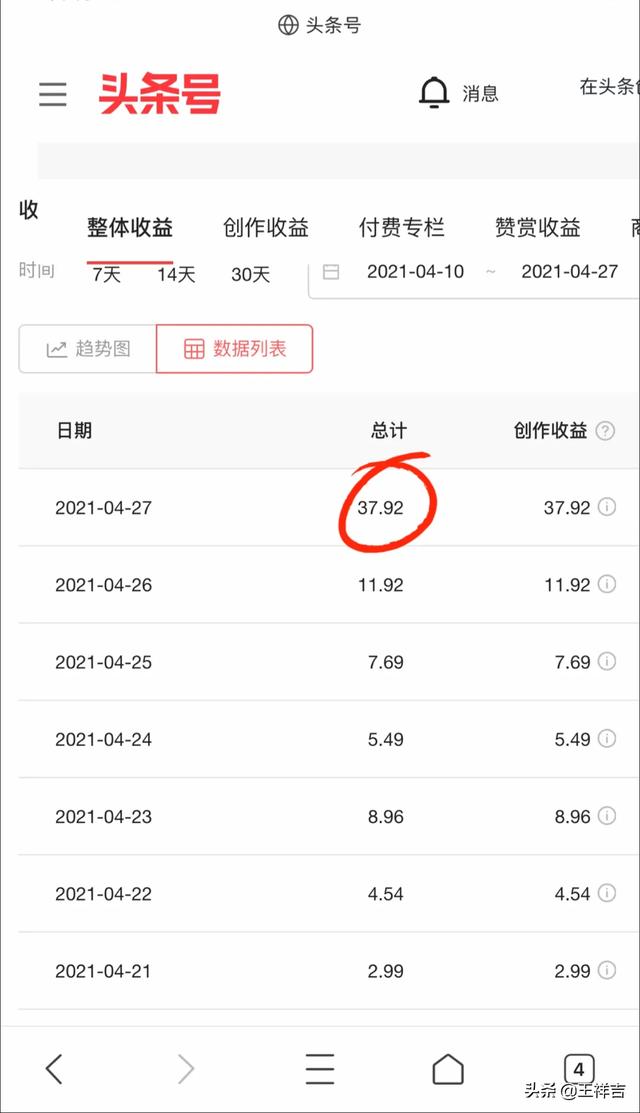 微视频制作教程:请问怎样才能在头条月入上千，要实在的话，不要高谈阔论？  第9张