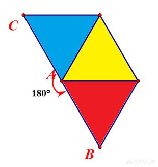 柏拉图立体:为什么正多面体只有5种，有没有更加直观易懂的解释？  第3张