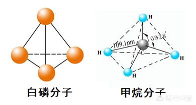 柏拉图立体:为什么正多面体只有5种，有没有更加直观易懂的解释？  第5张