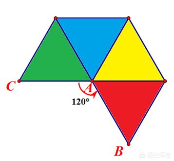 柏拉图立体:为什么正多面体只有5种，有没有更加直观易懂的解释？  第6张